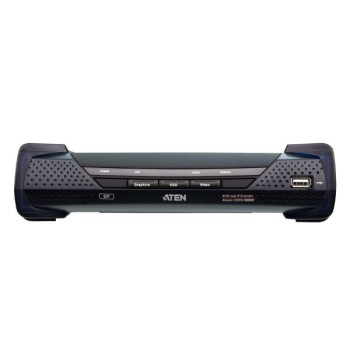 KE9950R-AX-G - Bộ thu KVM DP 4K qua IP