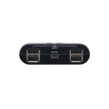 US424 ATEN - Bộ chuyển mạch chia sẻ thiết bị ngoại vi USB 2.0 4x4