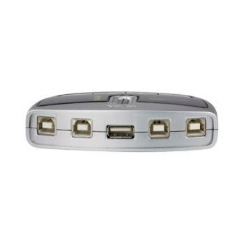US421A ATEN - Bộ chuyển mạch chia sẻ thiết bị ngoại vi USB 2.0 4x1